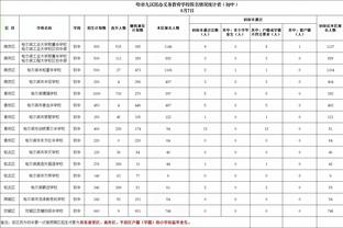 乃父之风！布朗尼NCAA首秀献追身钉板大帽 和老詹可以说是很像了